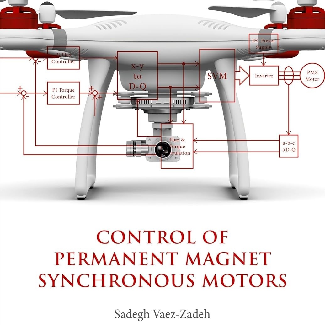 Control of Permanent Magnet Synchronous Motors