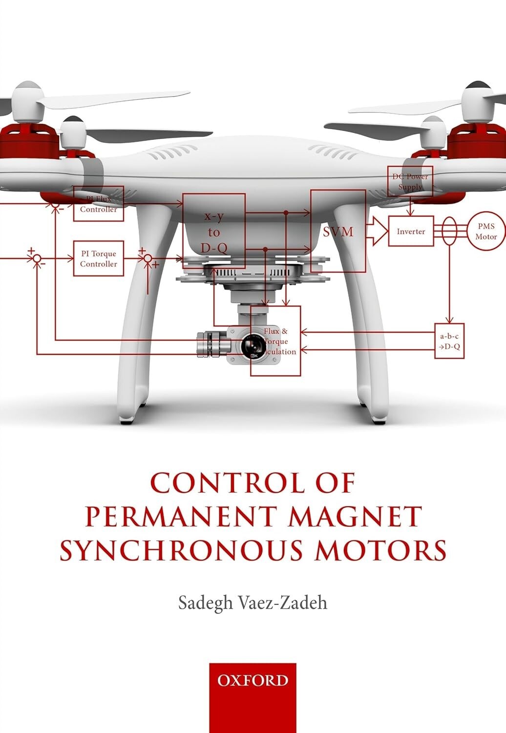 Control of Permanent Magnet Synchronous Motors