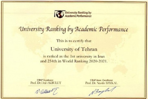 University of Tehran ranked first in the country and 254th in the world